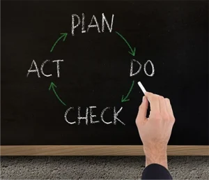 pdca چیست؟
